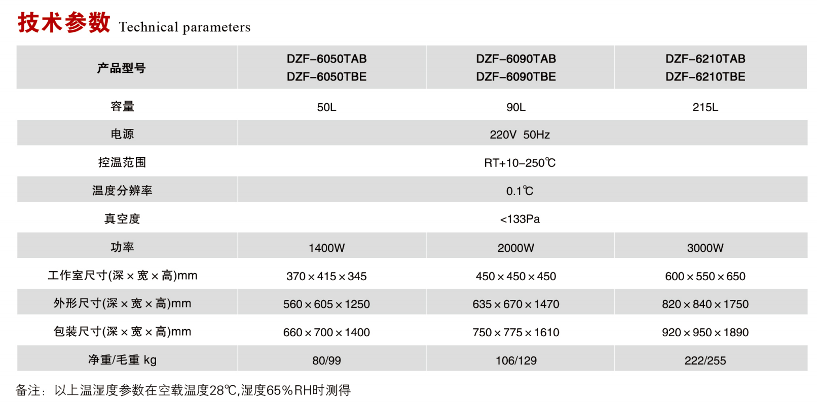 一體式真空干燥箱.png 一體式真空干燥箱.png